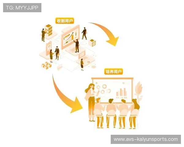 市场主体正强化对私域受众的运营 驱动体育设施智能化向精细化管理模式转向